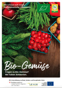 Bio-Gemüse-Plakat von Bio Austria