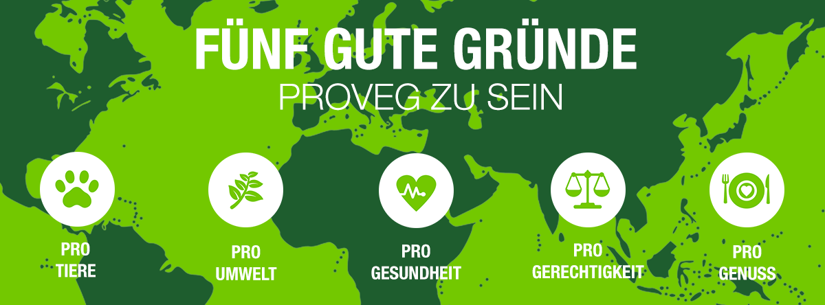 ProVeg